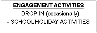 Text Box: ENGAGEMENT ACTIVITIES- DROP-IN (occasionally)- SCHOOL HOLIDAY ACTIVITIES